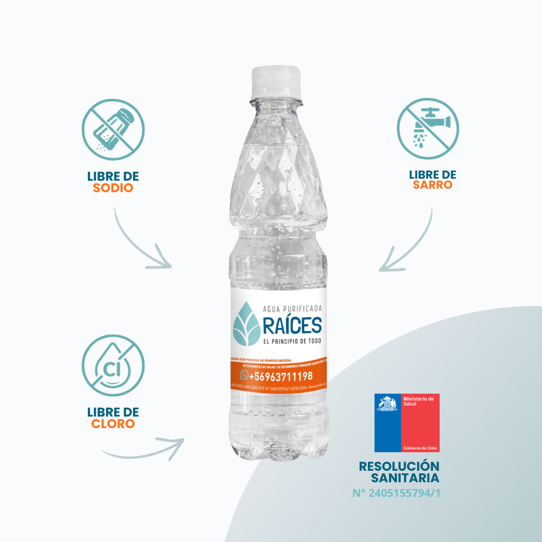 Pack De 12 Botellas de 500 Cc- Agua Purificada