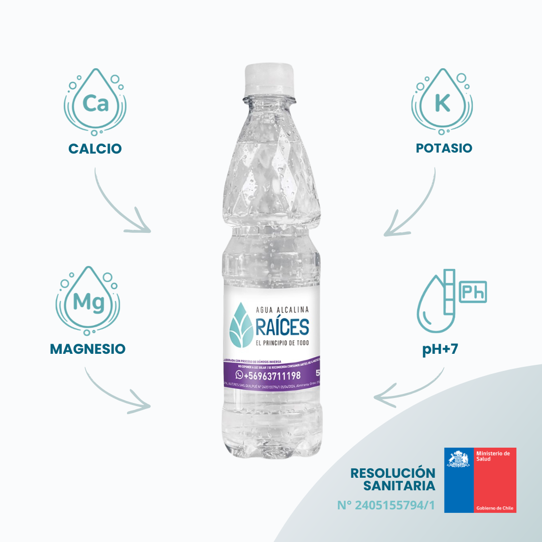 Pack De 12 Botellas de 500 Cc- Agua Alcalina