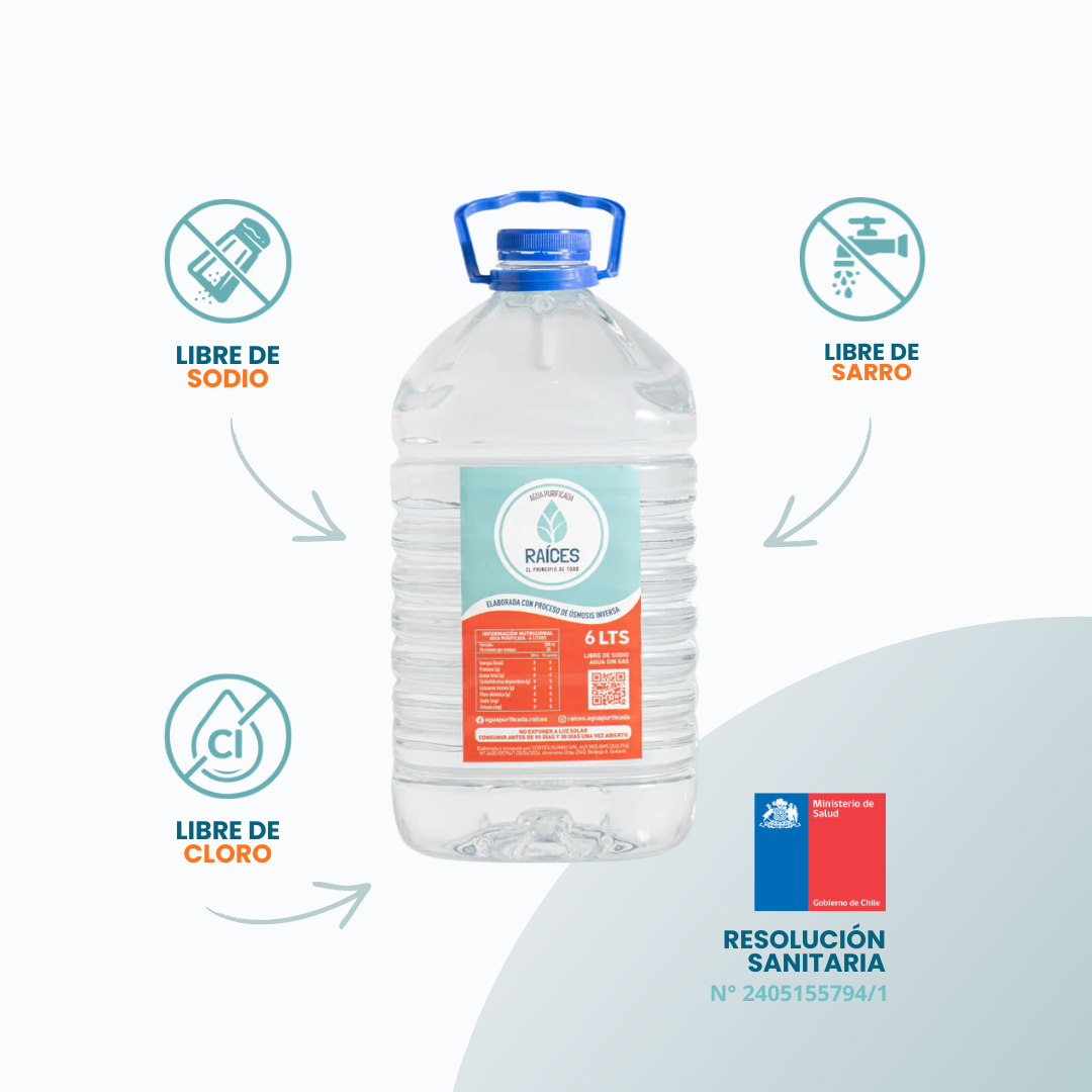 Pack De 2 Botellones De 6 Litros- Agua Purificada