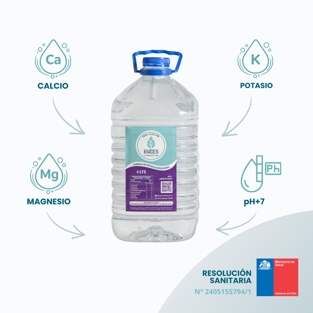 Pack De 2 Botellones De 6 Litros- Agua Alcalina