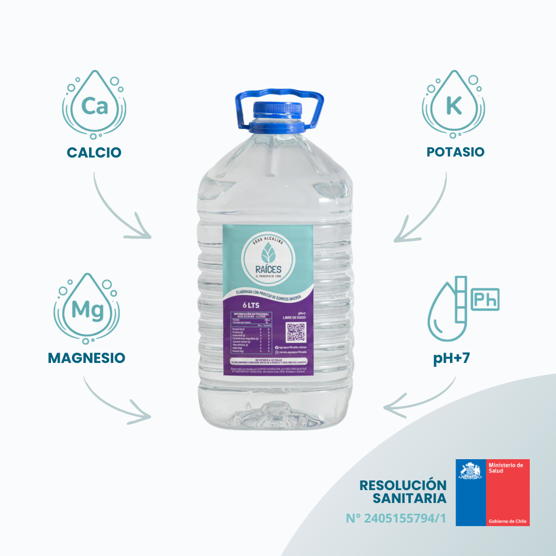 Pack De 2 Botellones De 6 Litros- Agua Alcalina