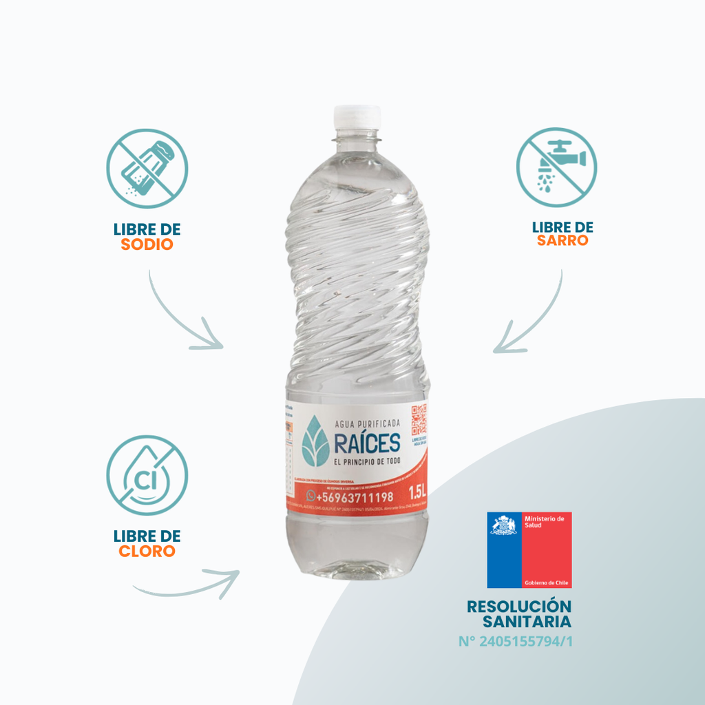 Pack De 6 Botellas de 1,5 lt - Agua Purificada