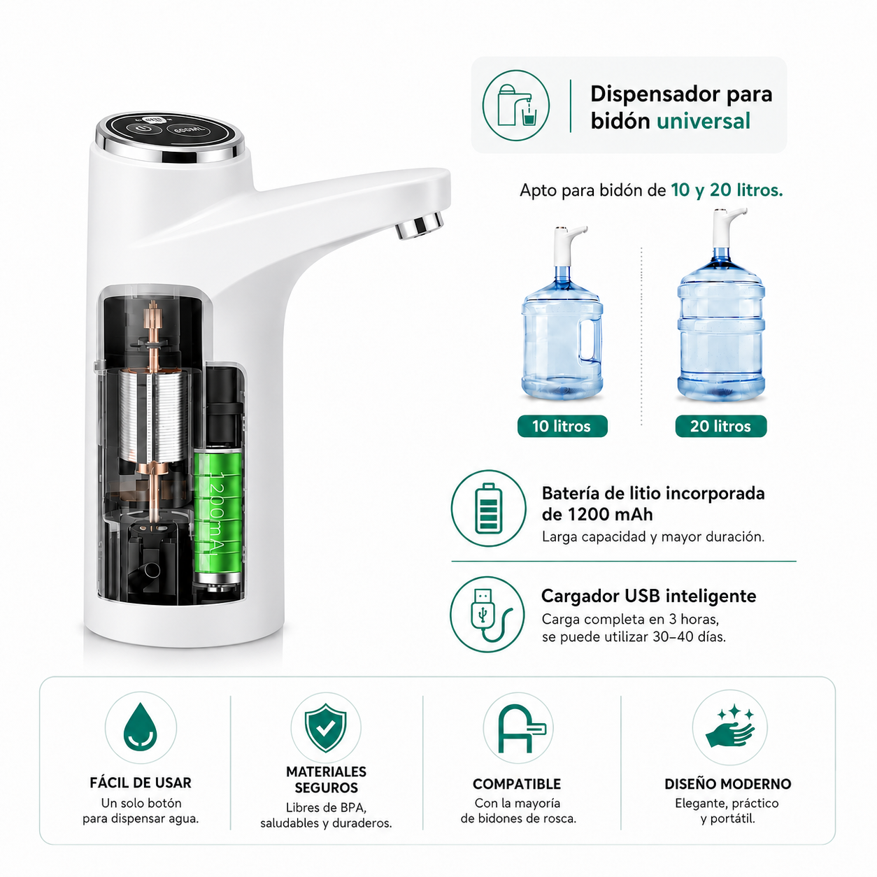 Dispensador USB Premium Blanco