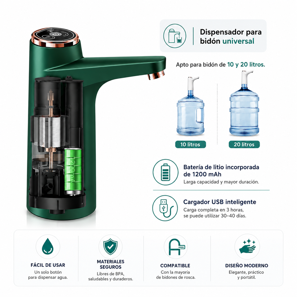 Dispensador USB Premium Verde
